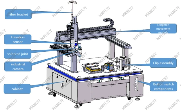 Laser Welding Machine for Prismatic Cell